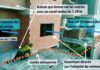 Un promoteur viole l’intimité du voisinage à Mostaganem