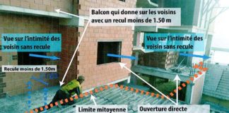 Un promoteur viole l’intimité du voisinage à Mostaganem